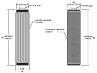 Stainless Steel Filter Elements - 2